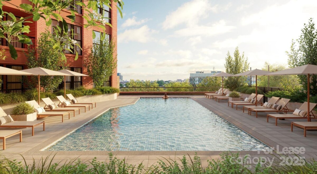 300 E 36th Street Unit C1, Charlotte, NC 28206, MLS # 4258707