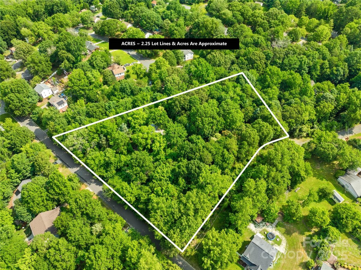 7949 Ritter Drive, Charlotte, NC 28270, MLS # 4264725