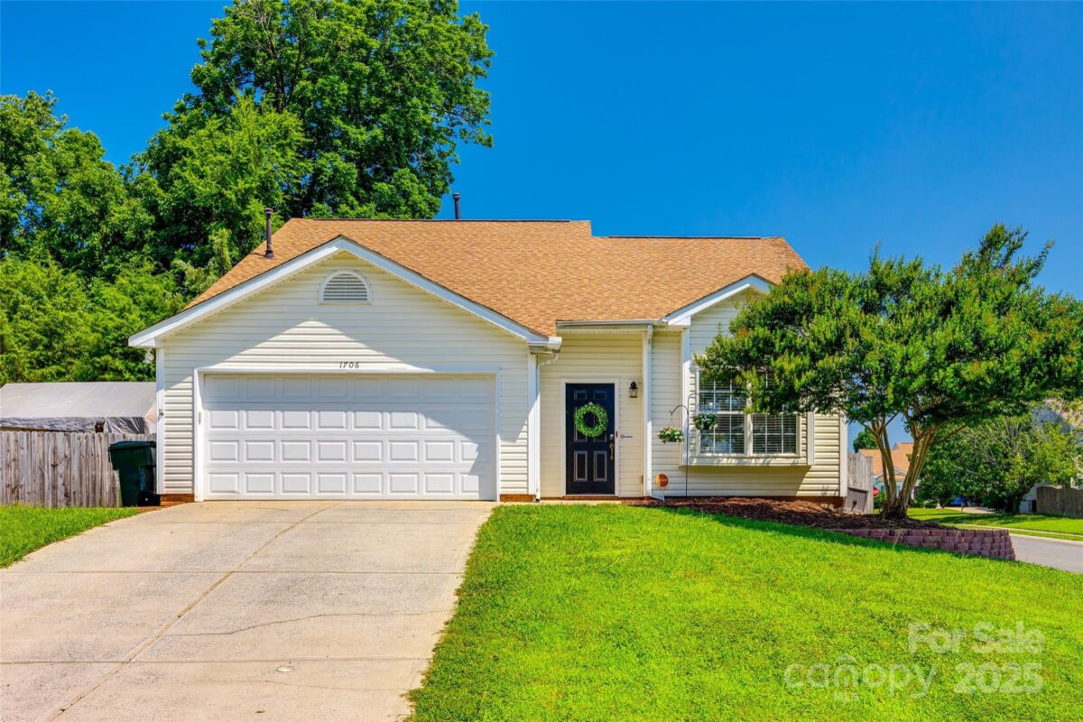 1706 Baylor Drive, Rock Hill, SC 29732, MLS # 4275306