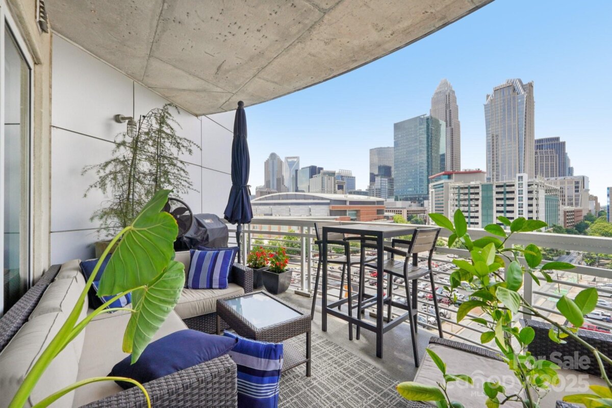 505 E 6th Street Unit 1001, Charlotte, NC 28202, MLS # 4286320