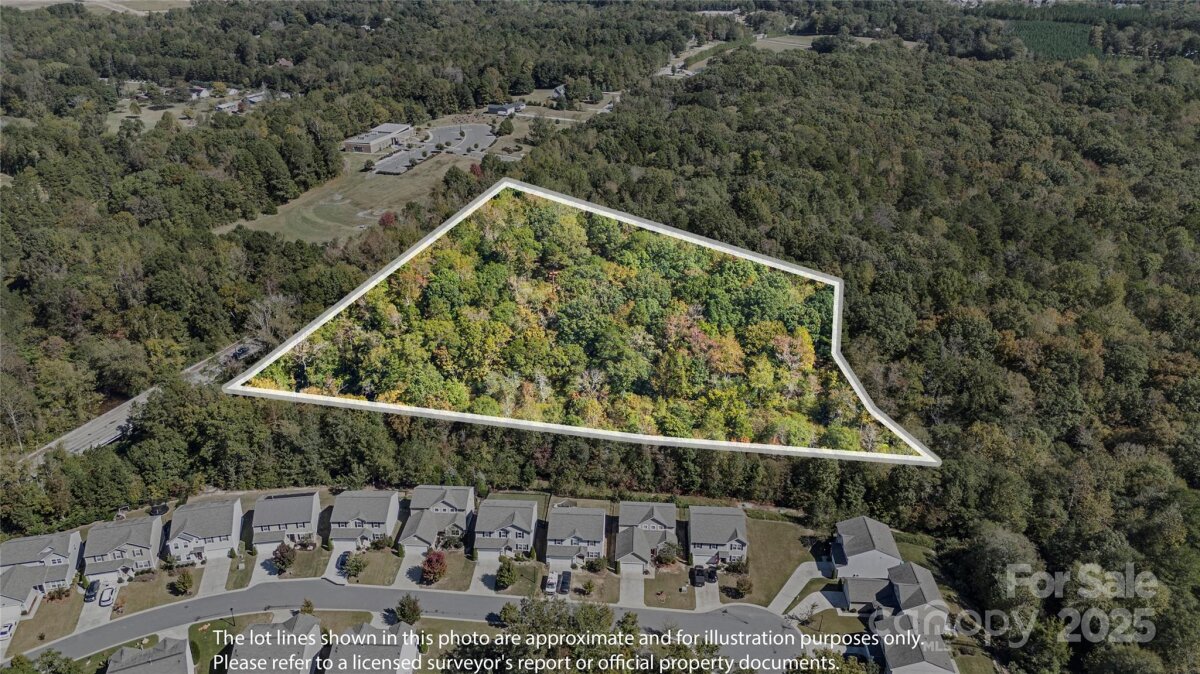 416 Jim Wilson Road, Fort Mill, SC 29707, MLS # 4316092