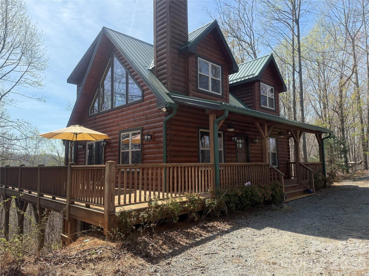 476 Double Eagle Drive, Nebo, NC 28761, MLS # 4360435