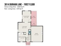 3814 Durham Lane, Charlotte, NC 28269, MLS # 4207663 - Photo #33